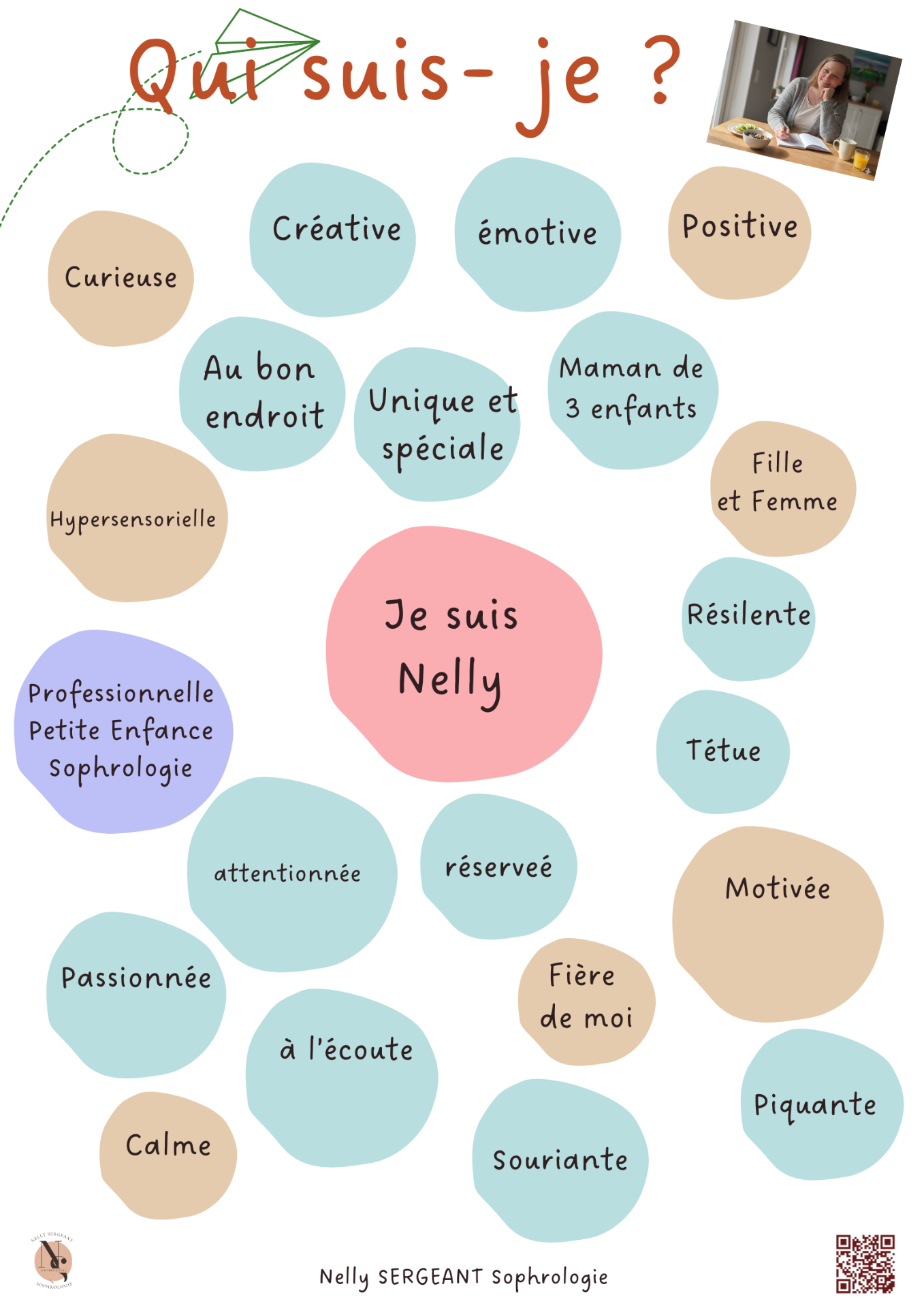Découvrez qui se cache derrière la sophrologue passionnée.  Pourquoi j'ai décidé de vous accompagner ?  Mes valeurs ? Mes qualités ? 