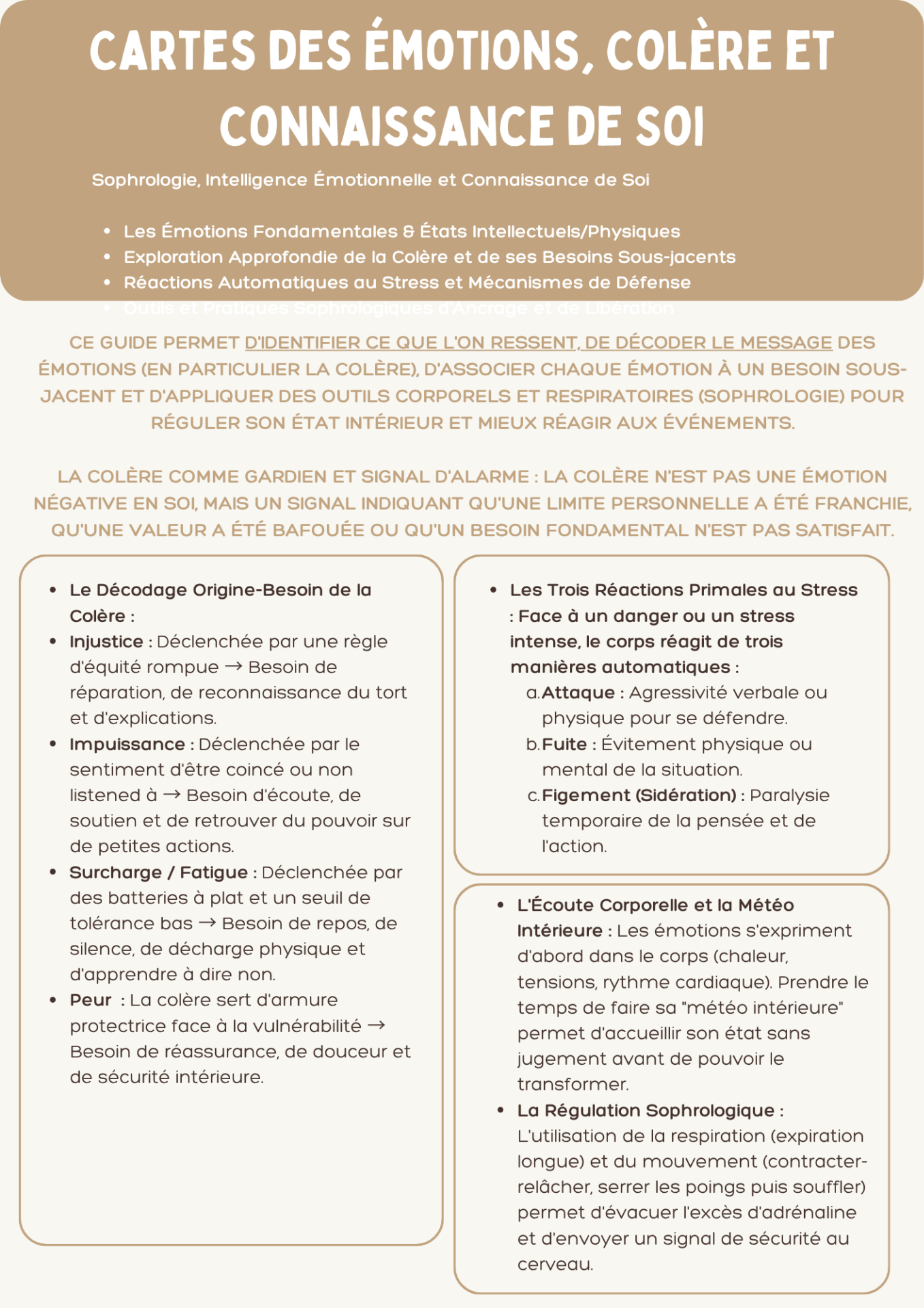 Pourquoi suis en colère ? De quoi me parle mon corps ? Comment avancer ? 